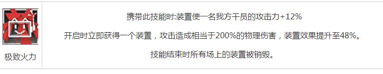 明日方舟白鐵值得抽嗎-白鐵技能屬性強(qiáng)度解析