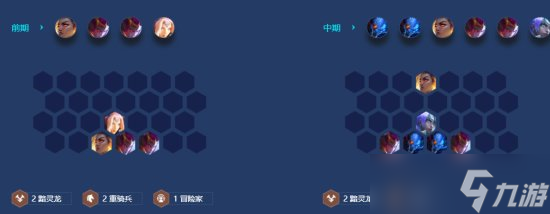金铲铲之战s7.5好事成双雷恩加尔怎么玩 好事成双雷恩加尔阵容攻略