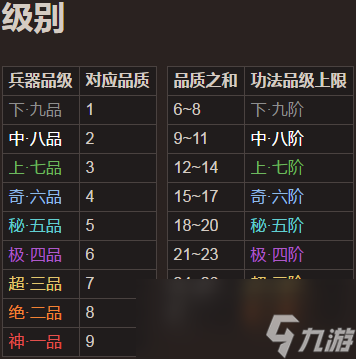 太吾绘卷铸剑山庄门派支持度有什么用