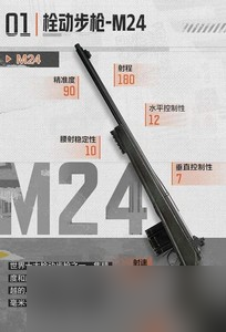 暗区突围栓动步枪M24装备厉不厉害 M24属性介绍