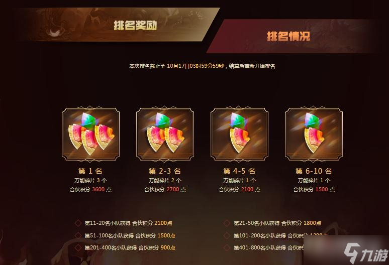 《dota2》我是ti合伙人2022年勇士令状国服活动