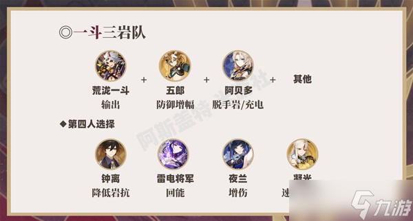《原神》阿贝多岩伤与双岩队伍搭配指南