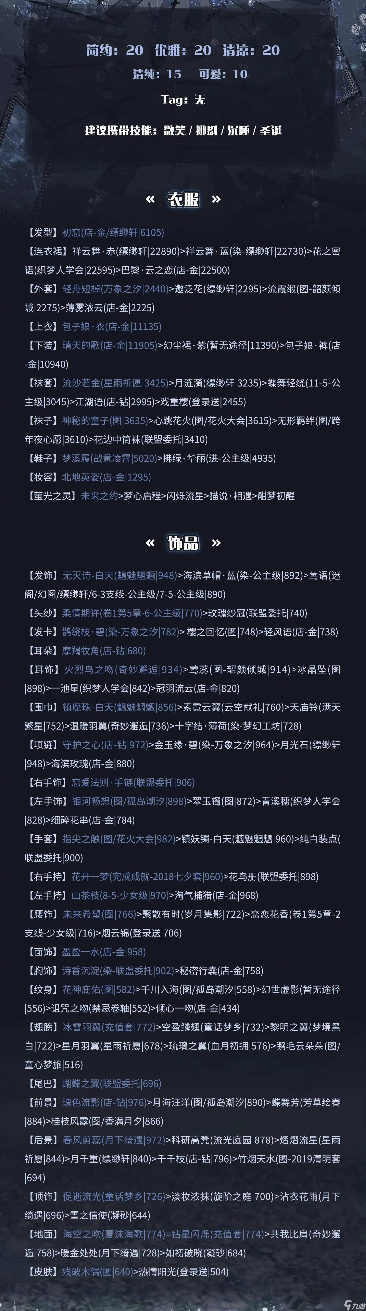 2022奇跡暖暖搭配競技場怎么搭-2022奇跡暖暖搭配競技場高分搭配攻略