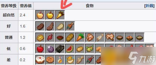 我的世界金胡萝卜有什么用