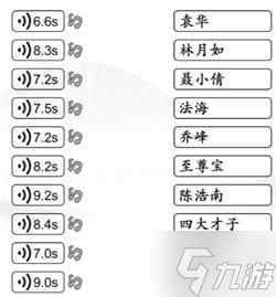 汉字找茬王匹配bgm与角色攻略