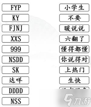 汉字找茬王连线配对词语缩写攻略详解