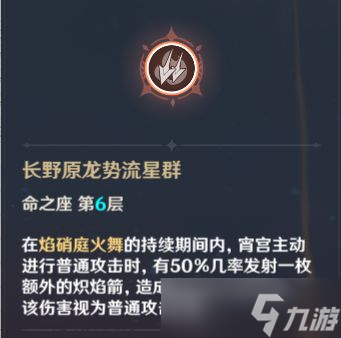 原神3.1满命角色强度排行一览