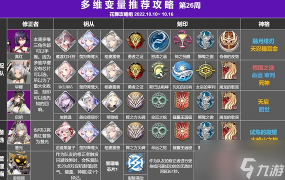 《深空之眼》多维变量第26期攻略 多维变量第26期怎么打 