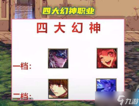 dnf110版本职业强度排名分享