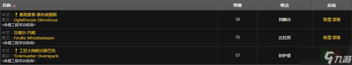《魔兽世界》怀旧服WLK侏儒X光眼镜学习地点