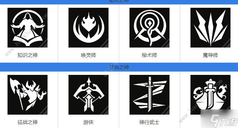 火炬之光无限天赋大全 所有天赋属性搭配总汇
