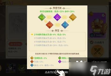 《六界召唤师》平民最强阵容搭配推荐
