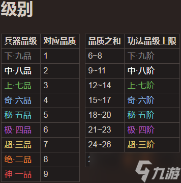 《太吾绘卷》铸剑山庄门派支持度作用介绍