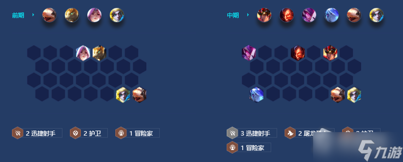 《金铲铲之战》s7.5屠龙射手玩法介绍