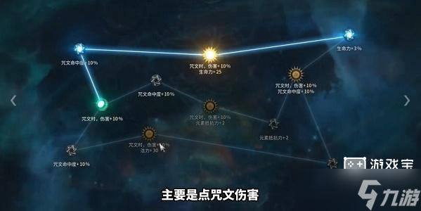 十三月剧毒火花黄道宫加点攻略