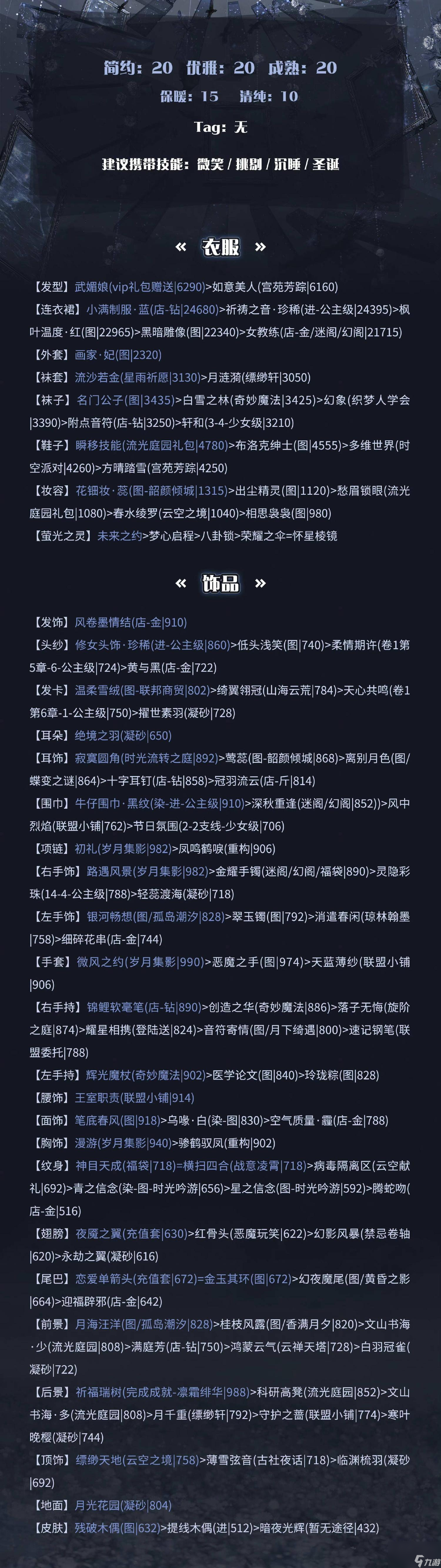 2022奇跡暖暖搭配競技場怎么搭-2022奇跡暖暖搭配競技場高分搭配攻略