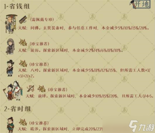 《江南百景图》绍兴府开荒人物选择攻略