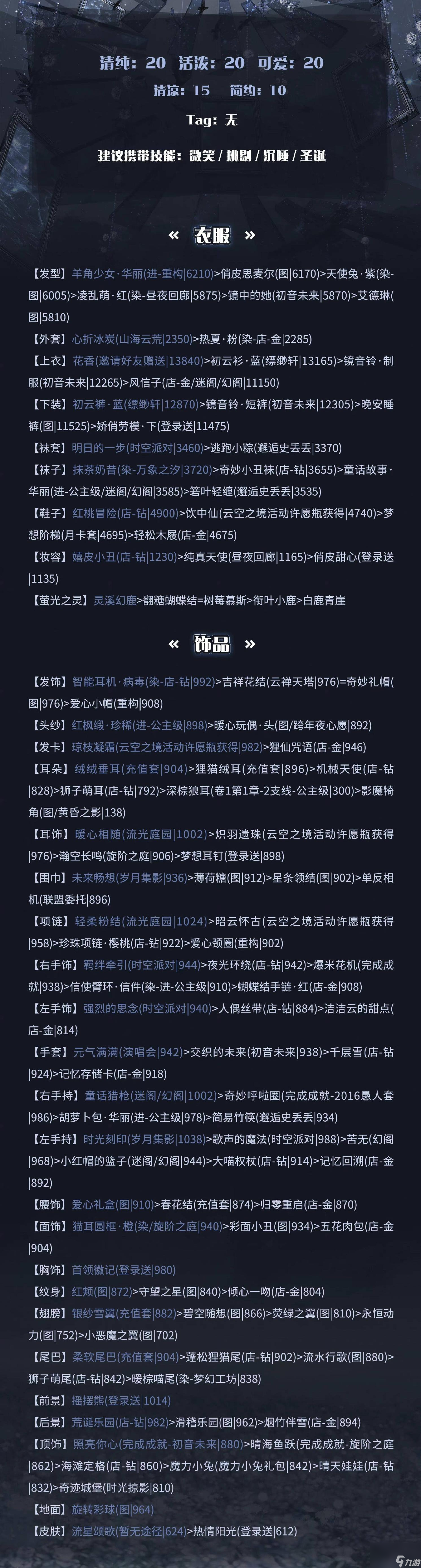 2022奇迹暖暖搭配竞技场怎么搭 2022奇迹暖暖搭配竞技场高分搭配攻略