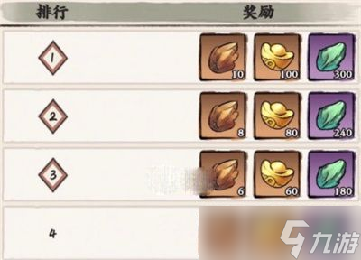 自创武林异域邪魔通关攻略 异域邪魔boss怎么打