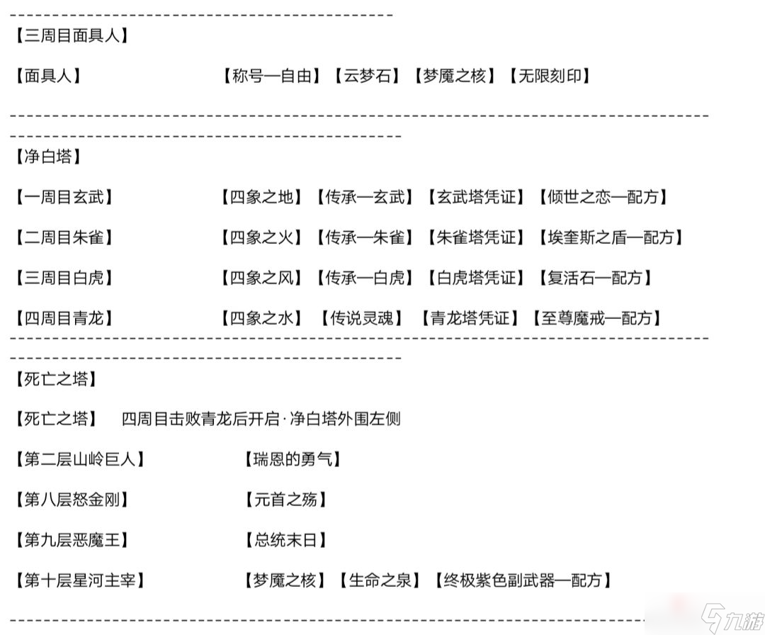 《梦魇无归》多周目内容渡劫指南