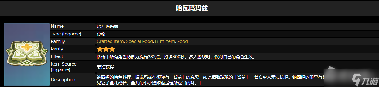 《原神》纳西妲特殊料理哈瓦玛玛兹菜谱一览