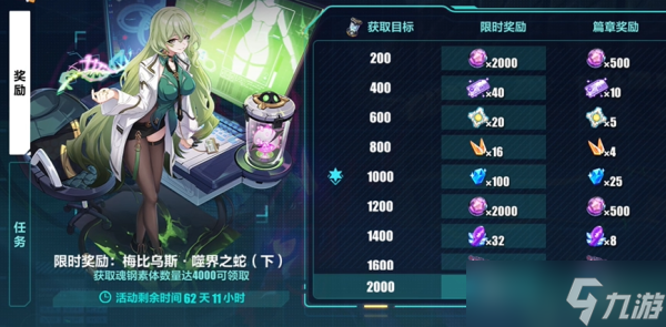 崩坏3奇异的仓库任务攻略