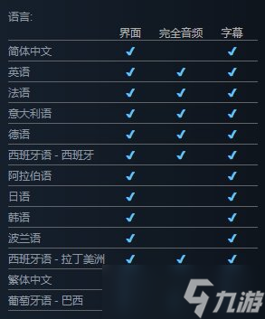 《哥谭骑士》有中文吗 游戏中文设置攻略