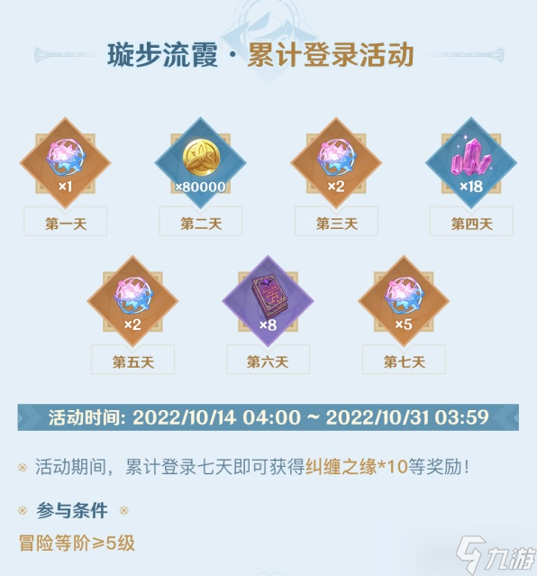 《原神》3.1下半原石获取统计 能抽到妮露和阿贝多吗？