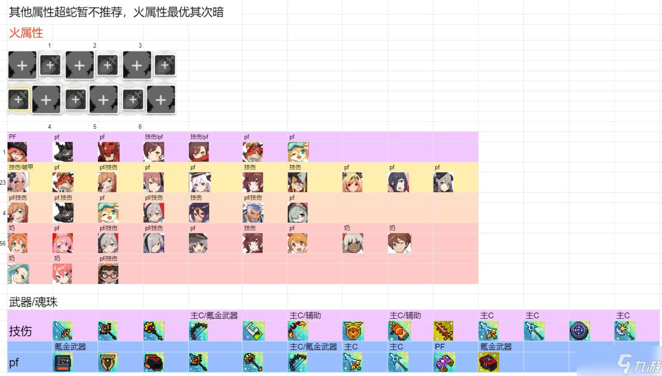 世界彈射物語超蛇本boss機制解析