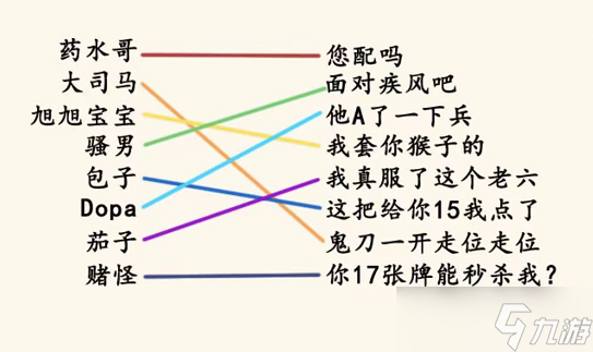 疯狂文字派对主播名梗通关攻略