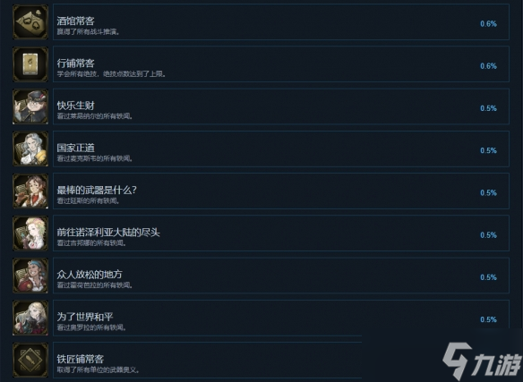 《三角战略》成就有什么？游戏成就奖杯一览