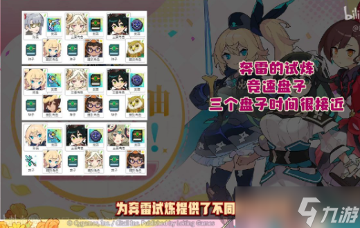 《世界弹射物语》周年三杰怎么玩？周年三杰配队攻略