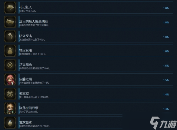 《三角战略》成就有什么？游戏成就奖杯一览
