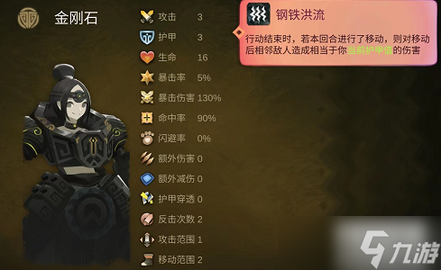 太古之火金鋼石攻略