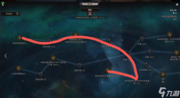 十三月剧毒火花黄道宫加点攻略