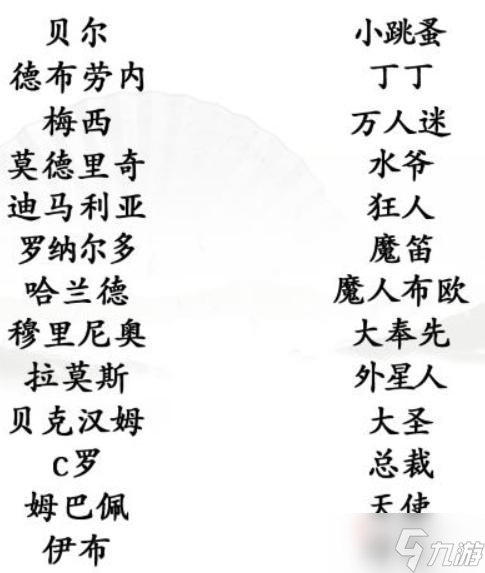 《漢字找茬王》連線巨星連線熱門球星昵稱通關(guān)攻略