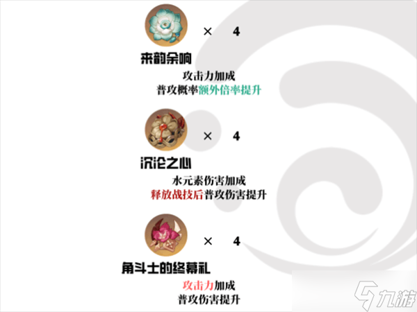 原神妮露圣遗物搭配推荐