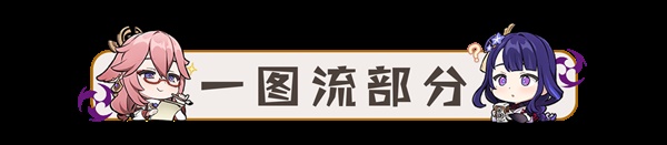 《原神》妮露培养一图流 妮露天赋机制解析与出装、队伍搭配推荐