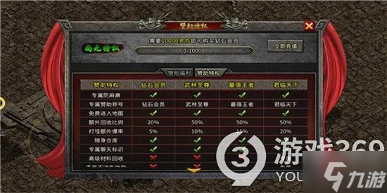 《决胜苍穹》技能怎么升级 技能快速升级方法