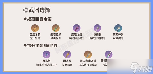 《原神》妮露培养一图流 妮露天赋机制解析与出装、队伍搭配推荐