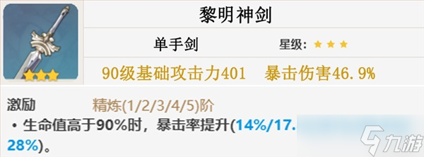 《原神》3.1版阿贝多培养攻略 阿贝多出装与队伍搭配推荐
