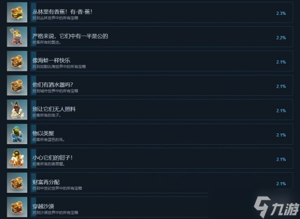 《乐高积木传说》成就有什么？游戏成就奖杯一览