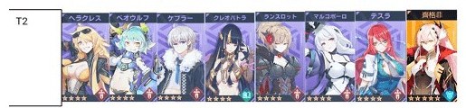 《星火之歌》T2角色强度排行榜详解