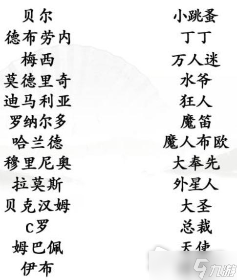 《汉字找茬王》连线巨星连线热门球星昵称通关攻略