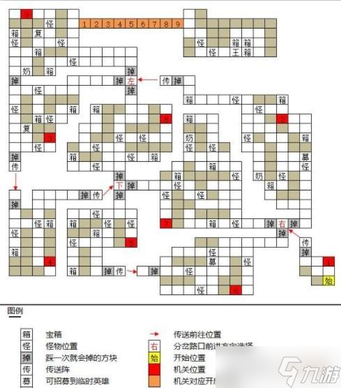 超能世界海妖礁石通关路线攻略