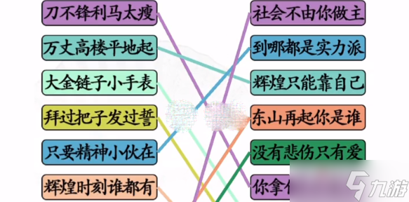 《漢字找茬王》連線社會語錄過關(guān)攻略解析