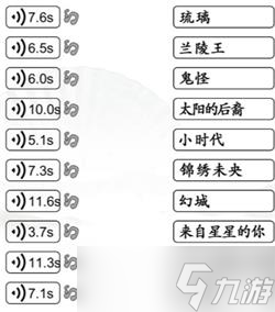 《漢字找茬王》聽(tīng)音連熱劇通關(guān)攻略