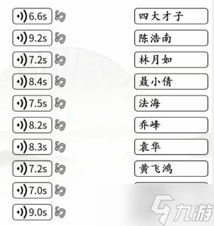 《漢字找茬王》角色連曲匹配bgm與角色通關(guān)攻略