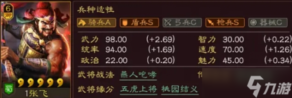 三国志战略版蜀国输出武将张飞强度解析