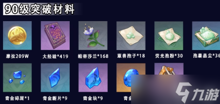 《原神》妮露突破材料一览 妮露突破材料帕蒂沙兰